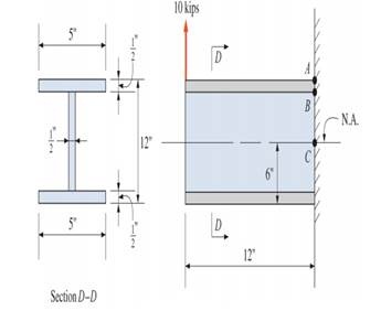 583_Figure 03.jpg
